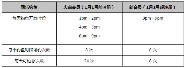 我们想要赢下比赛，但这仍然是一支年轻的球队，我们正在一场接一场学习，每场比赛的准备都是相同的，无论我们与积分榜上半区的球队比赛还是下半区的球队比赛。